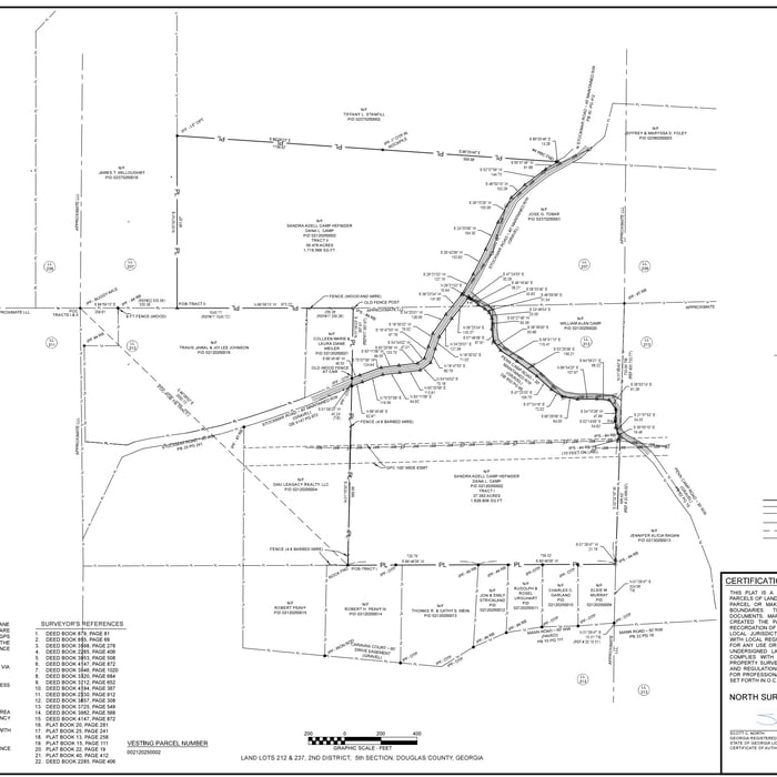 Boundary Survey
