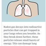Radon Gas