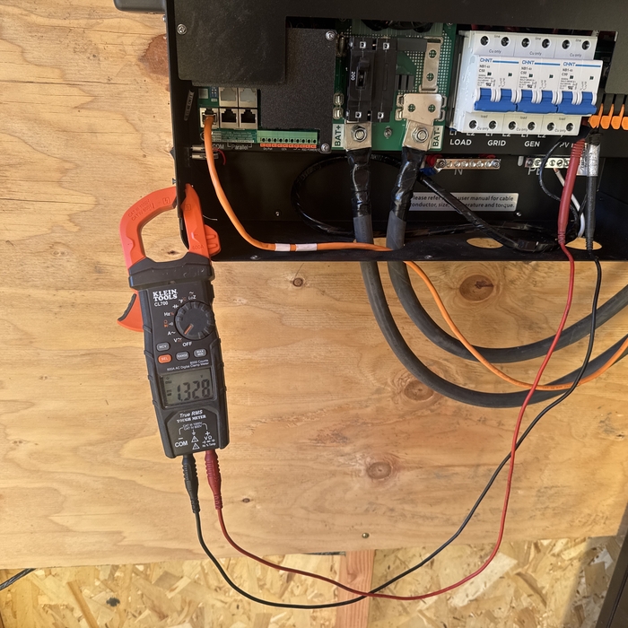 Panel upgrade