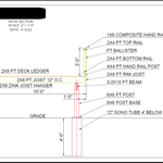 Deck Section