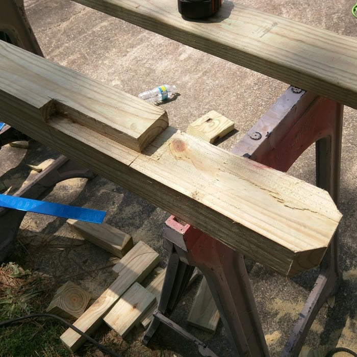 posts being notched