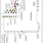 CAD Landscape Design