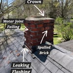 Leaking Chimney
