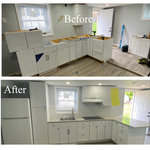 Cabinet installation