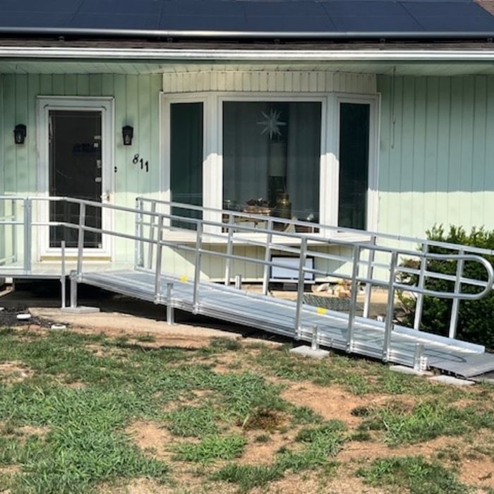 Getting the right ramp fit