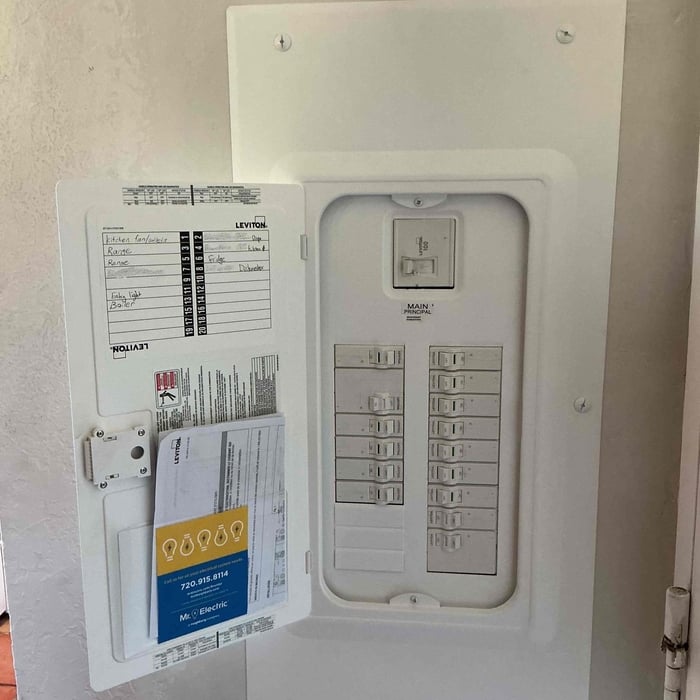 New Leviton panel