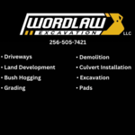 Wordlaw Excavation