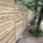 Horizontal Privacy