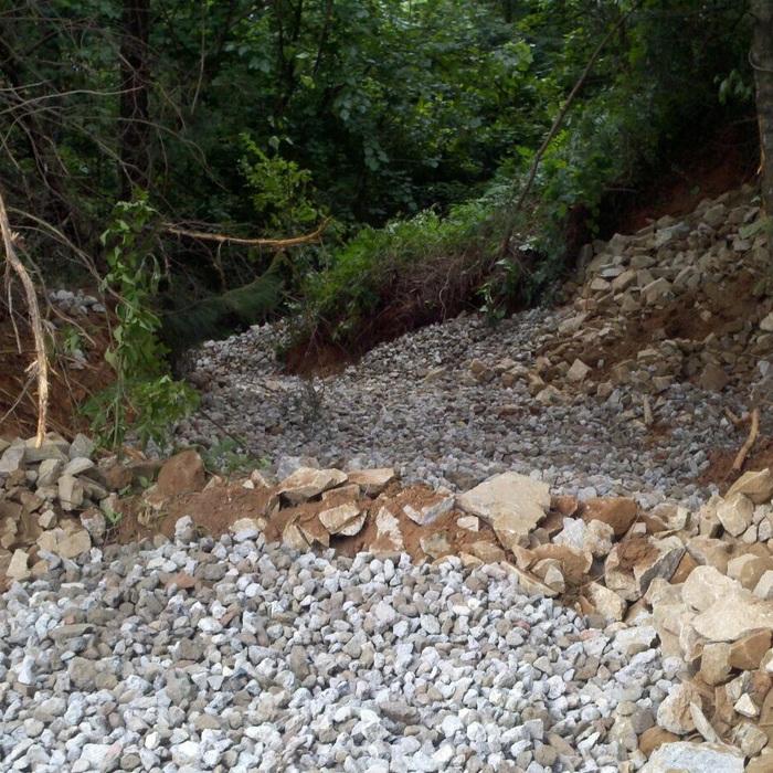 Drainage