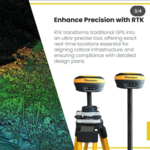 RTK GPS Technology: