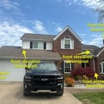 Roofing Replacement