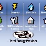 W & O Products & Services