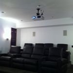 Projector
