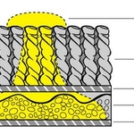 Urine Treatment