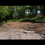 Land level