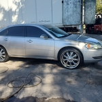 Car Washes Project