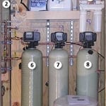 Whole House Water Filtration Systems
