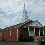 Church Roof