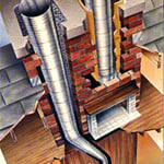 Chimney Lining System