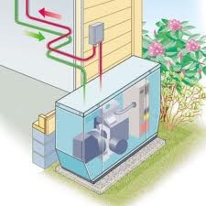 Backup Generator