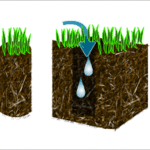 AERATION