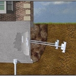 Case Foundation Systems