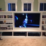 HD Package TV Install