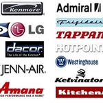brands