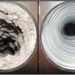Before and After