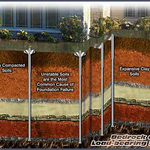 Foundation Repair