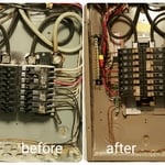 Before and After Panel