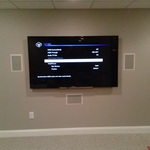 TV Mountwith In wall Speakers
