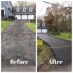 Before and after