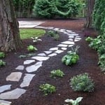 Landscaping Project