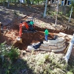 Eagle Ridge Project