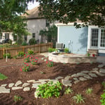 Back yard make over