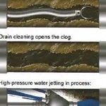 Drain line cleaning