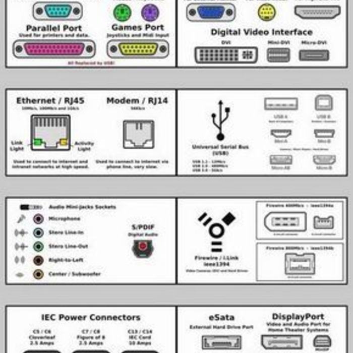 Molina's Computer Services