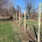 Setting posts