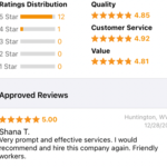 Home advisor reviews