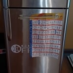Appliance Sales Project
