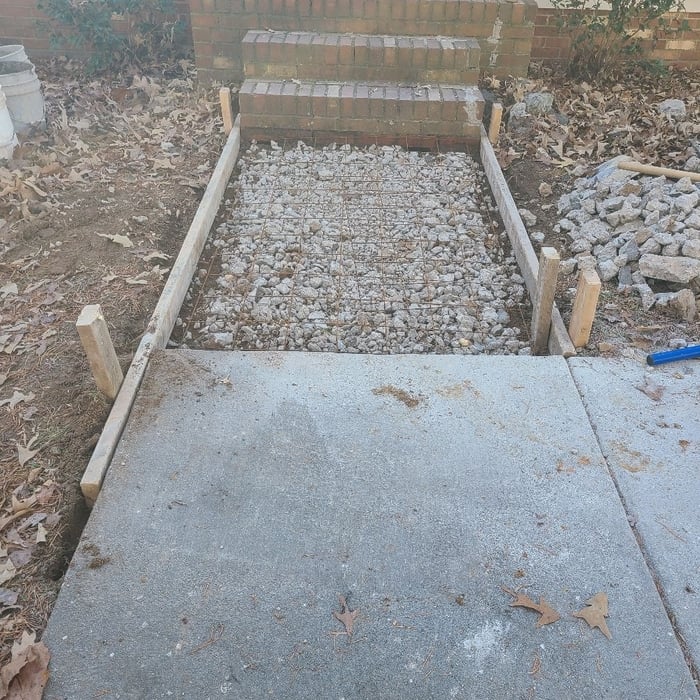 Handymen Project
