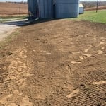 Grade bank