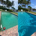 Green to Ducky Clean!