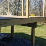 New Deck2023