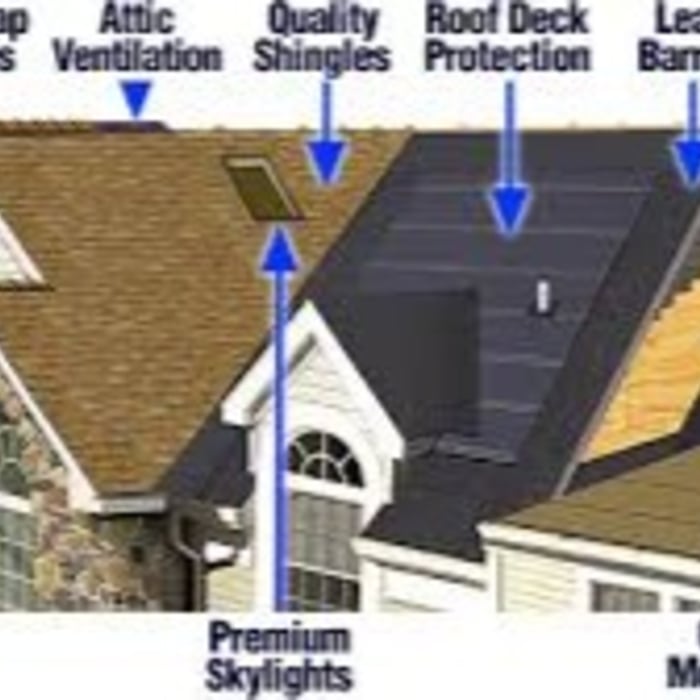 Roof Replacement