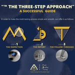 "™3-STEP APPROACH"