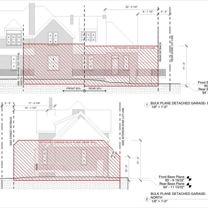 Elevations