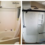 The before and after