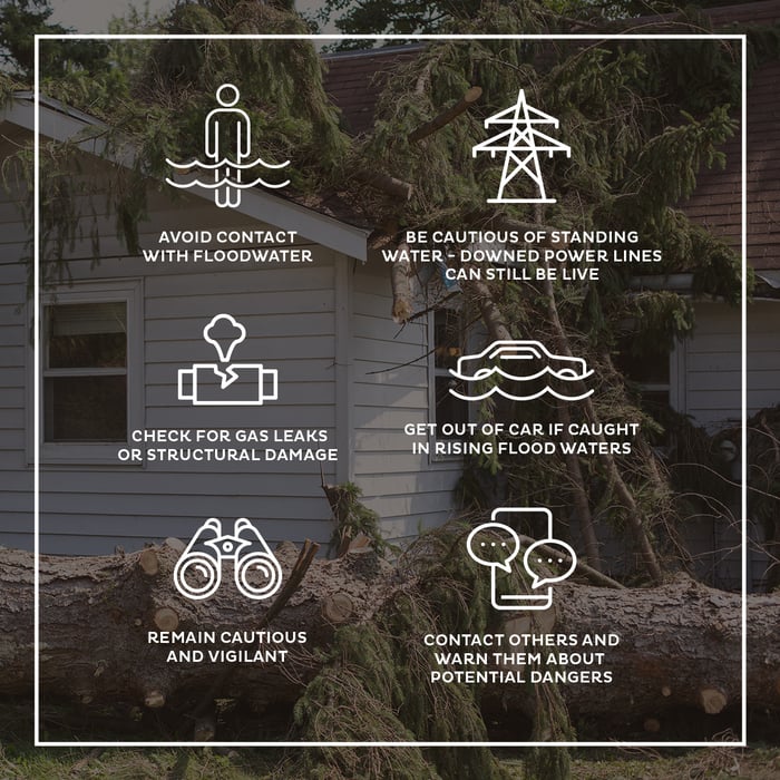 Prestige Windows and Doors showcases some safety tips for hurricane preparedness.